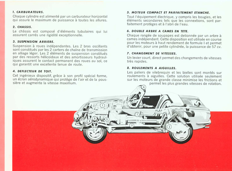 Honda S600 Brochure Page 3