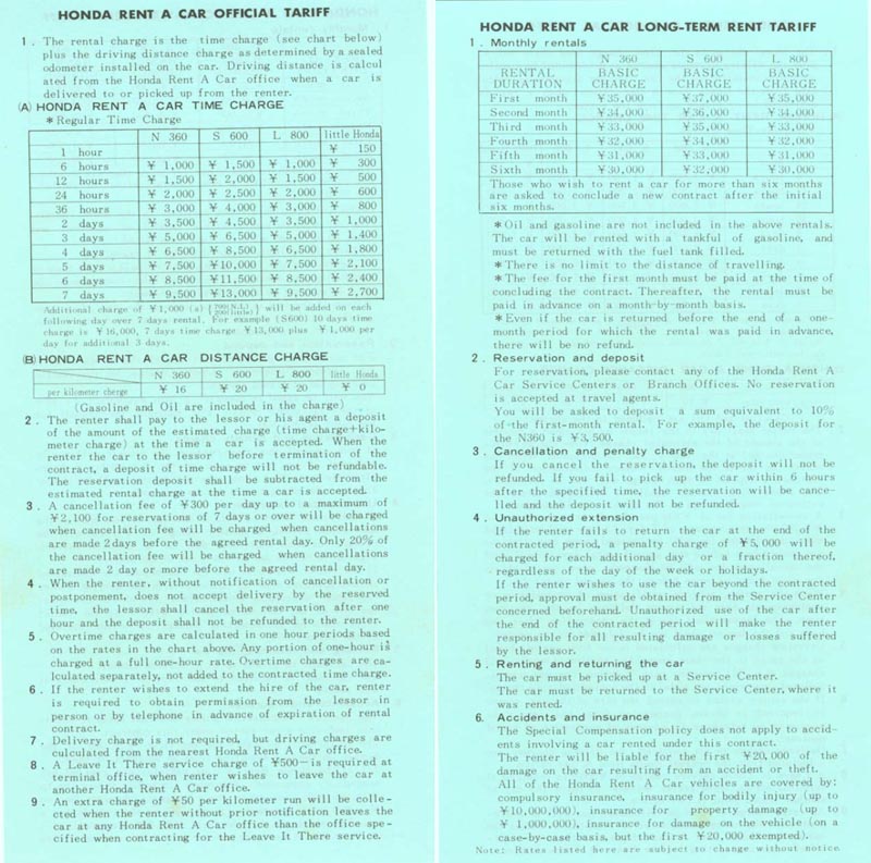 Honda S600 Brochure Page 3