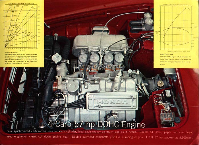 Honda S600 Brochure Page 9