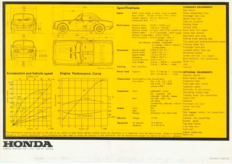 Honda S800 Brochure Page 6