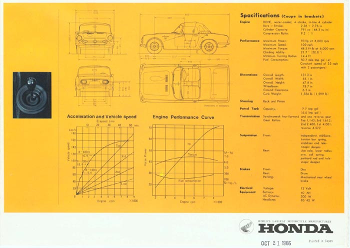 Honda S800 Brochure Page 6