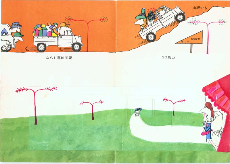 Honda T360 Brochure Page 2/3