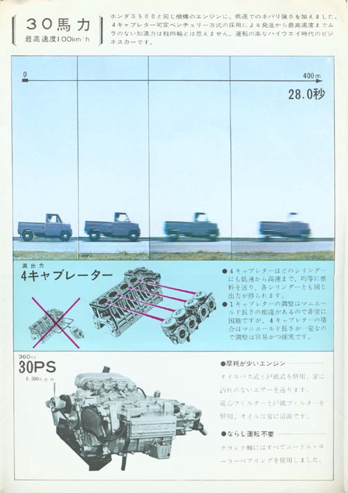 Honda T360 Brochure Page 3