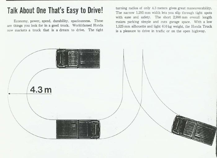 Honda T360 Brochure Page 2